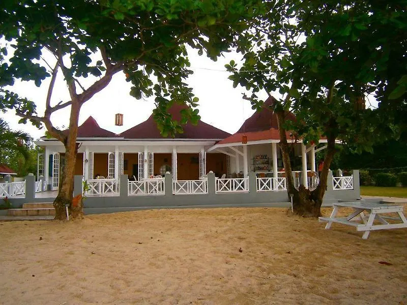 Merrils Beach Resort I location
